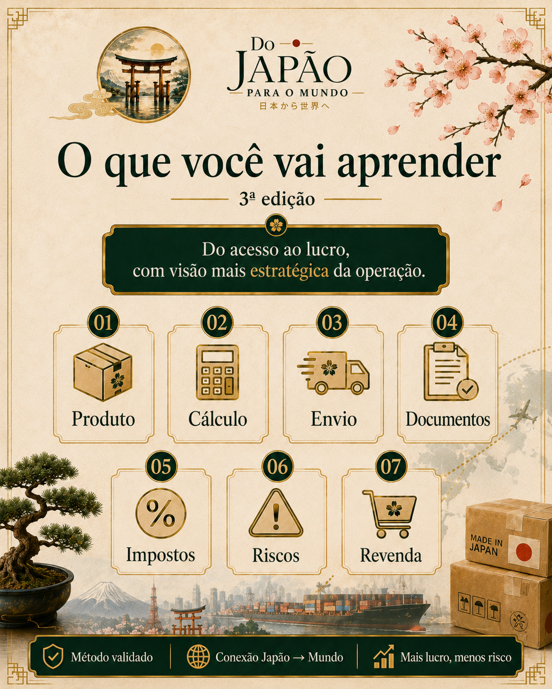 Curso "do Japão para o Mundo"